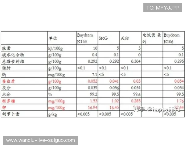 竞彩波胆赔率避坑指南品牌入口下载评测 竞彩波胆赔率避坑指南品牌入口下载评测